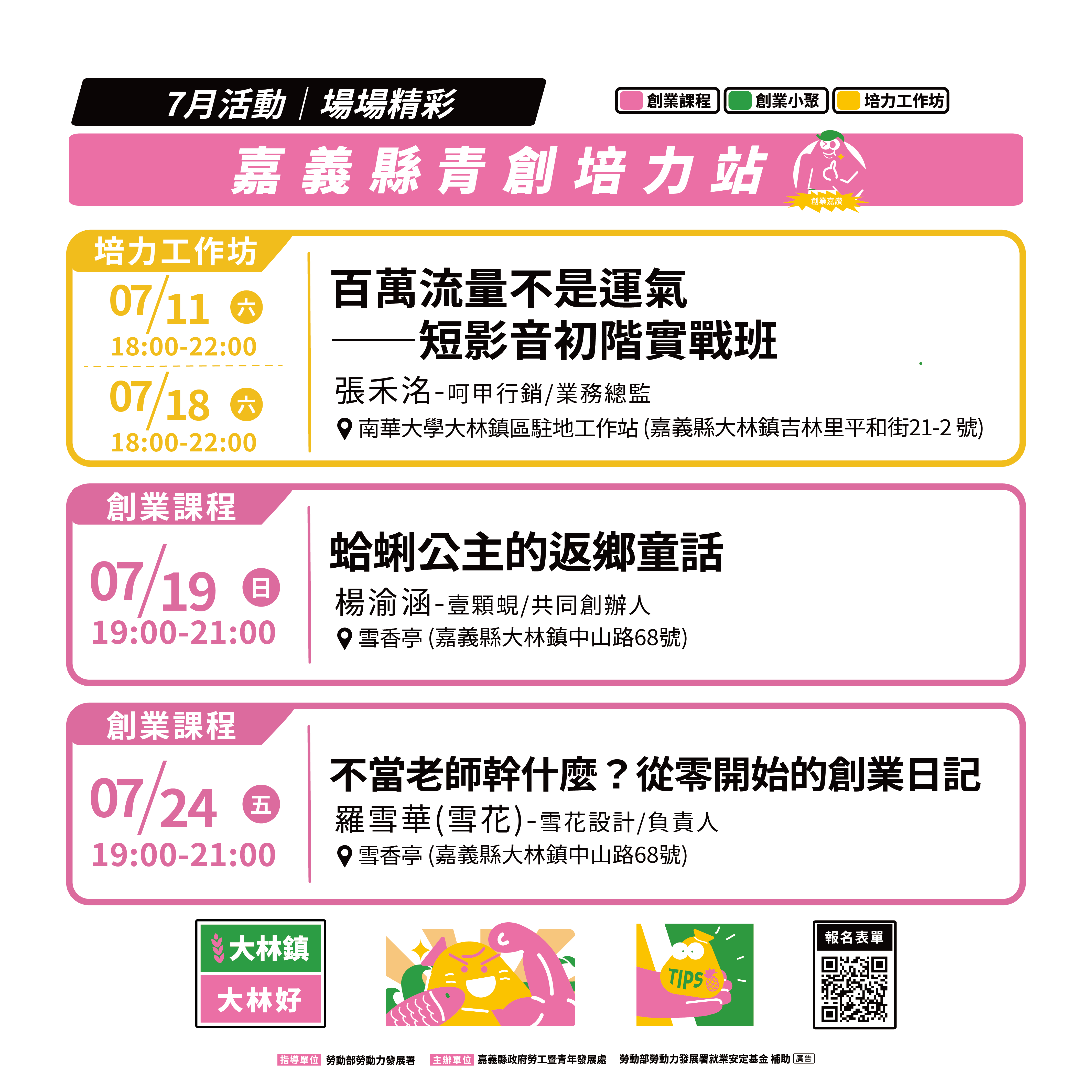 嘉義縣青年培力站-大林站點