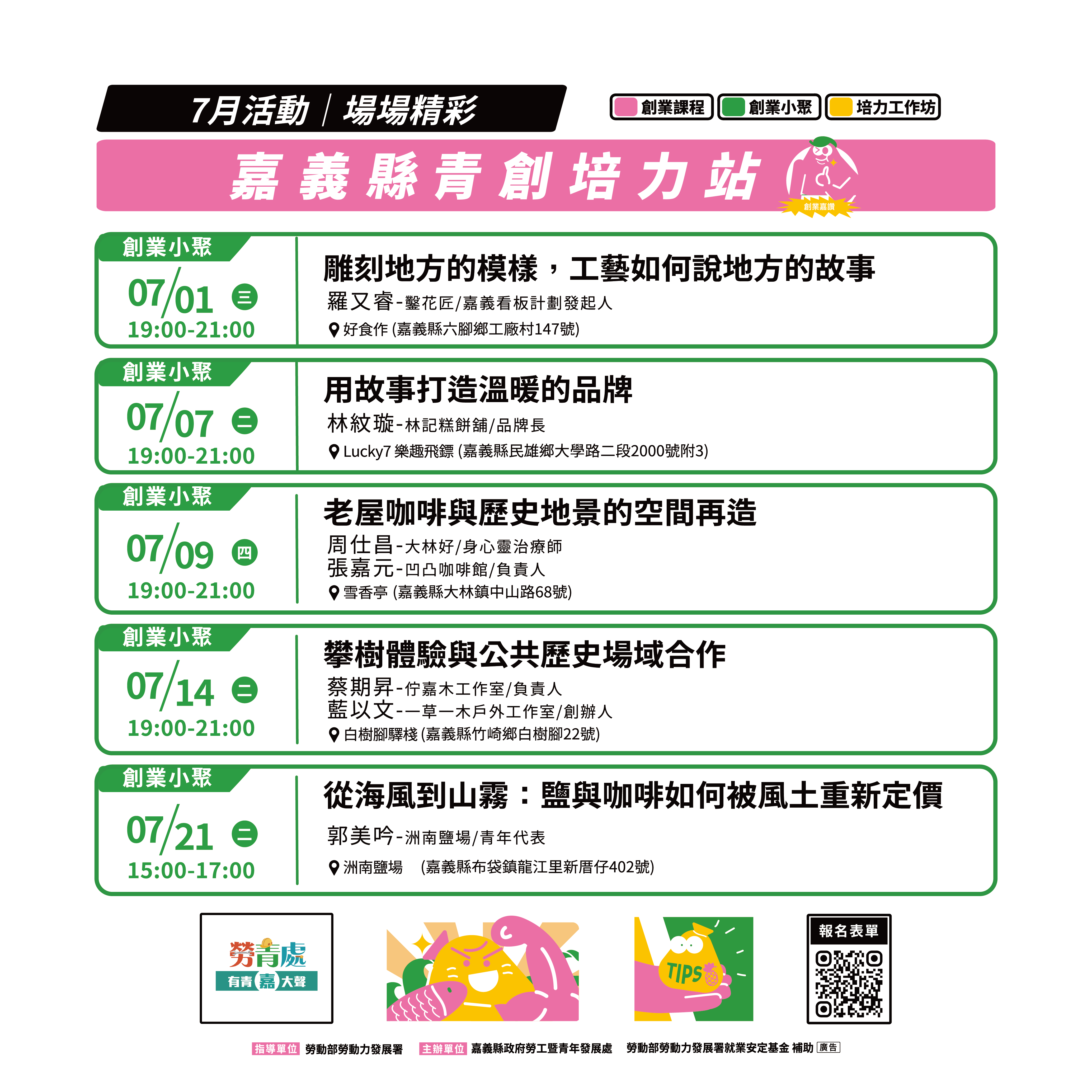 嘉義縣青年培力站-青年站點